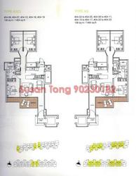 Duchess Residences (D10), Condominium #104250912